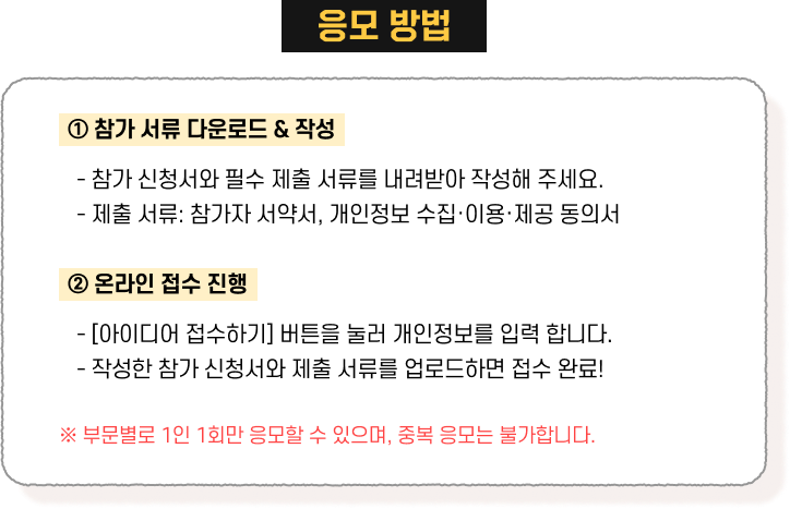 응모 방법