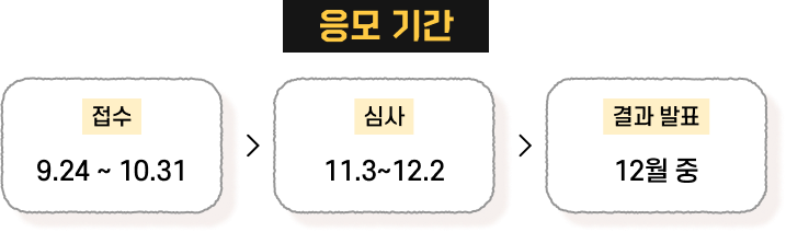 응모 기간