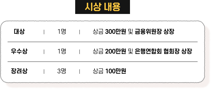 시상 내용