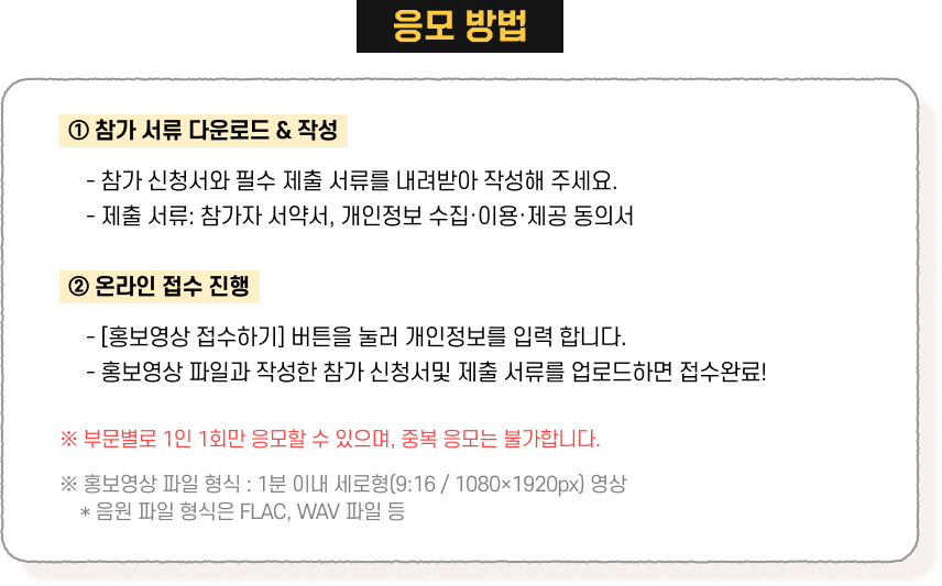 응모 방법