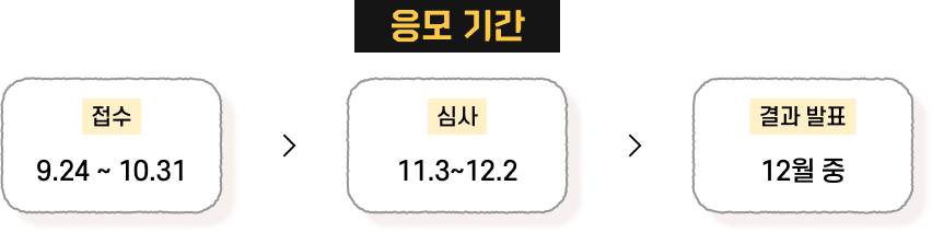 응모 기간