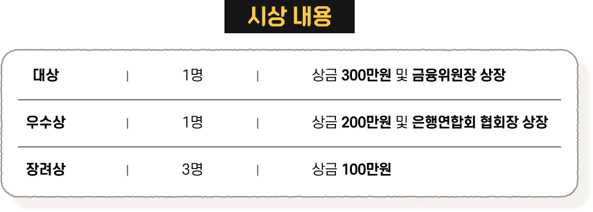 시상 내용